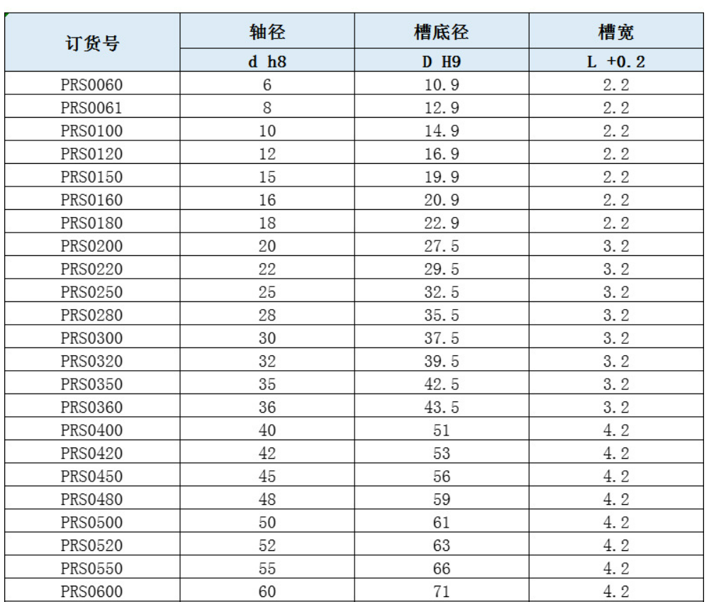 歐特派密封
