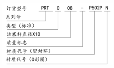 歐特派密封 歐特派密封