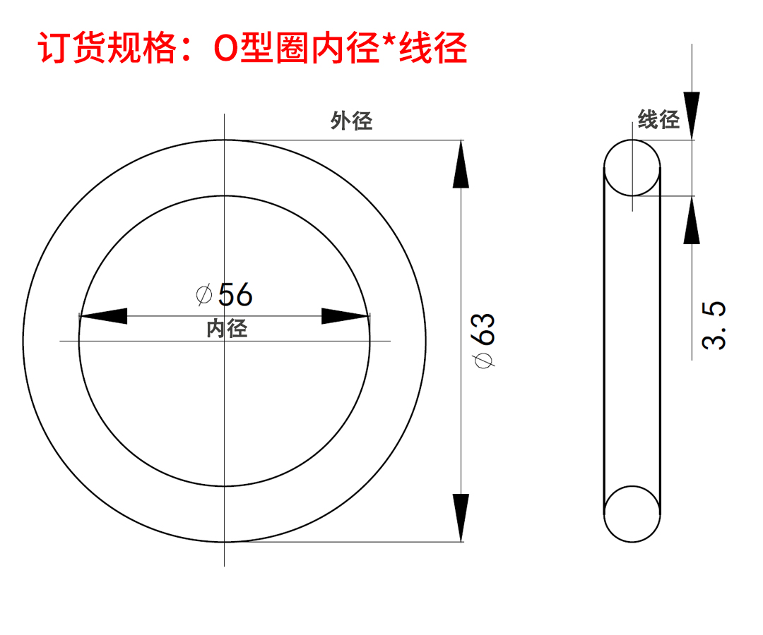 歐特派密封